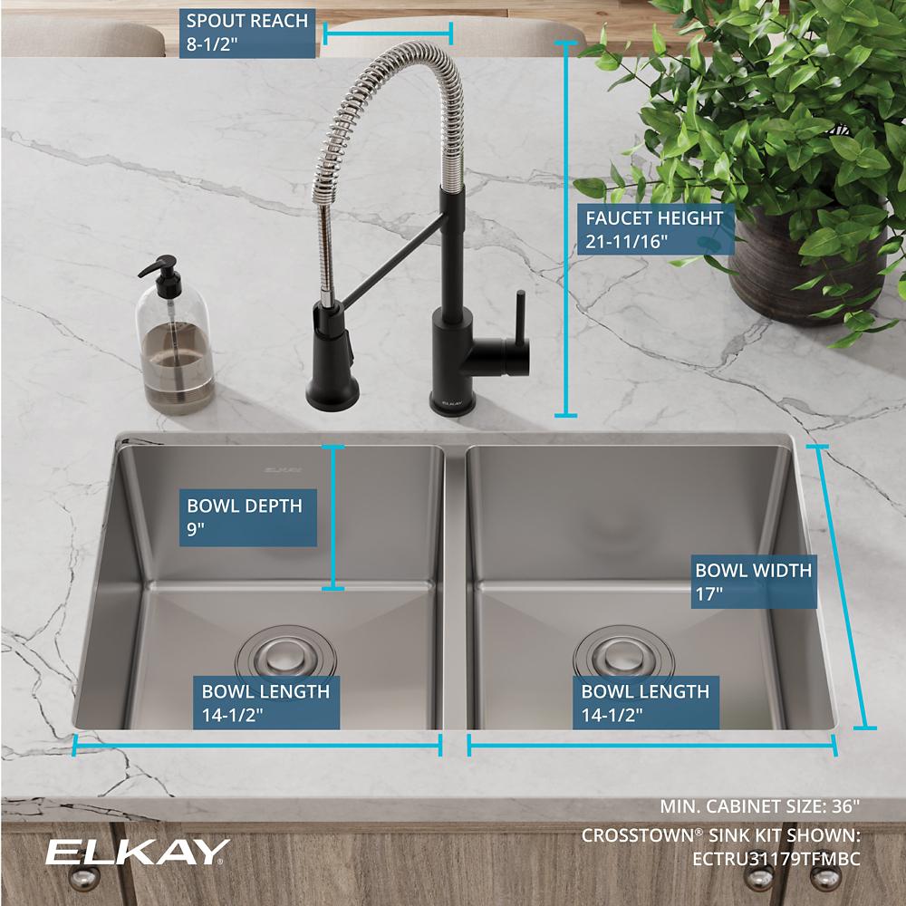 Product infographic